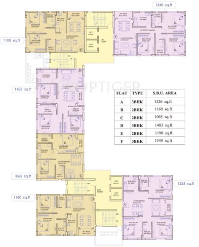  active-greens Images for Cluster Plan of Ruchi Active Greens