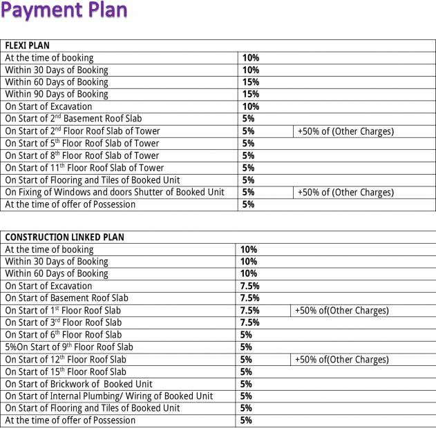 Images for Payment Plan of Adwik Flora Casa