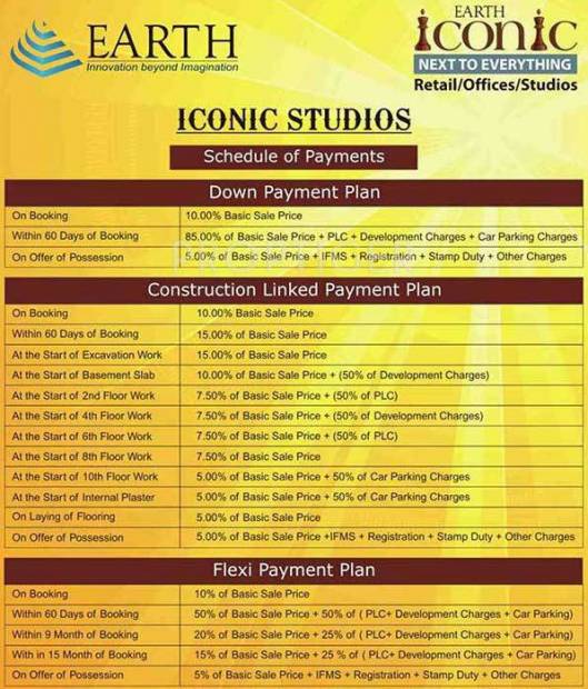 Images for Payment Plan of Earth Iconic