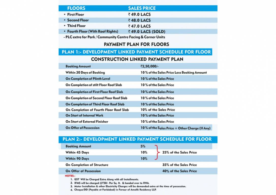 pratham Images for paymentPlan Payment Plan