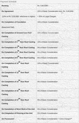Images for Payment Plan of Alcove Gloria