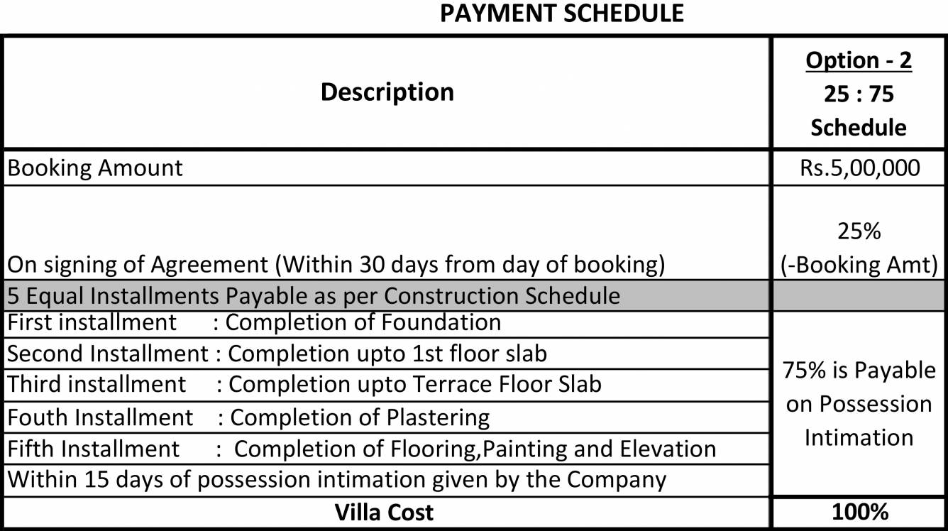 Images for Payment Plan of KRK Urban Ville Payment Plan