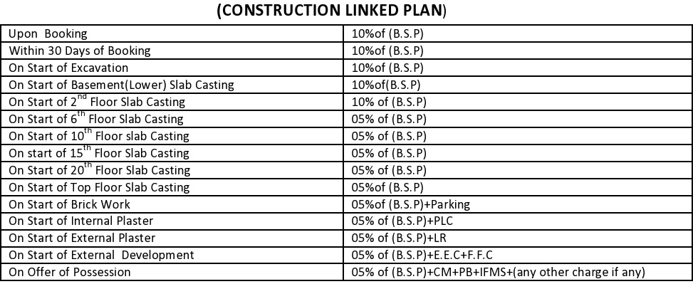 Images for Payment Plan of BS Vaibhav Heritage Height Payment Plan