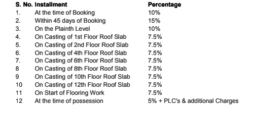 classic-residency-phase-i-and-phase-2 Construction Linked Payment (CLP) Payment Plan