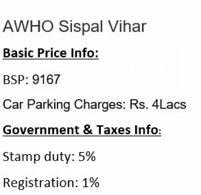 sispal-vihar Down Payment Payment Plan