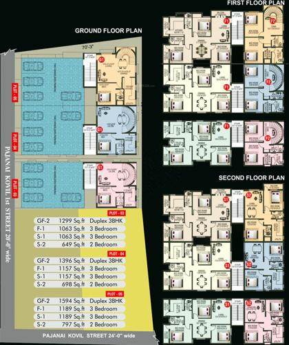 raksha Images for Cluster Plan of SRM Raksha