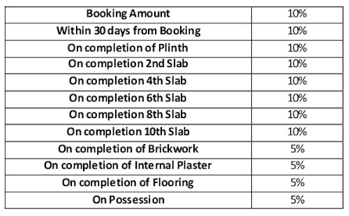 Images for paymentPlan Payment Plan