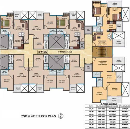  senses Images for Cluster Plan of Mantra Senses
