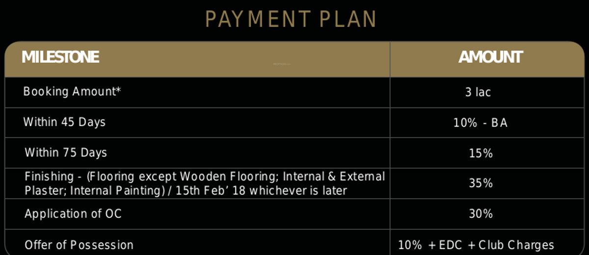 oasis Images for Payment Plan of Godrej Oasis Payment Plan