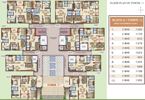 Images for Cluster Plan of Incor Bonsai Homes