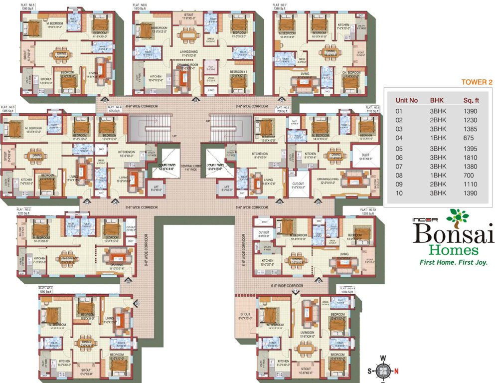 Images for Cluster Plan of Incor Bonsai Homes
