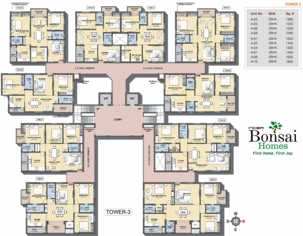 Images for Cluster Plan of Incor Bonsai Homes