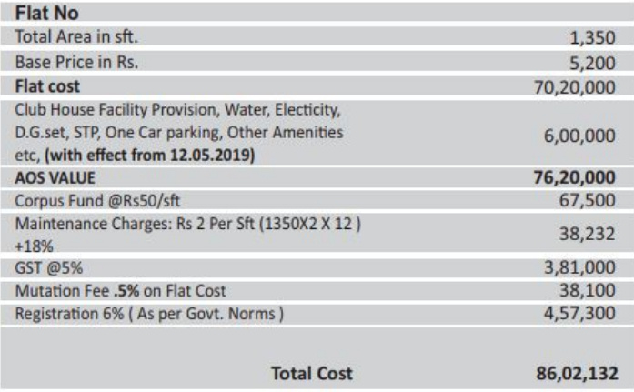 sri-hemadurga-sivahills Time Linked Payment (TLP) Payment Plan