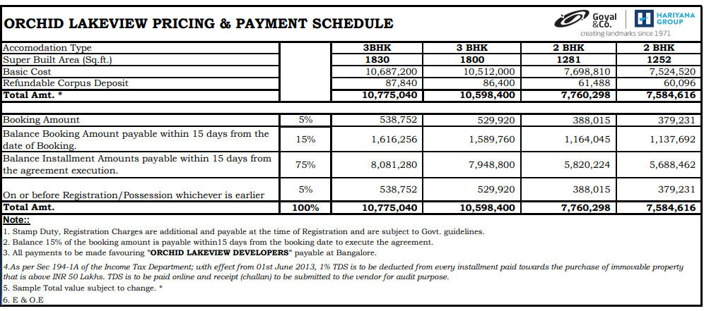 orchid-lakeview Subvention Scheme Payment Plan