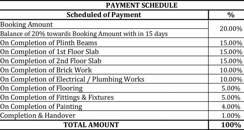  mayfair-villas Images for Payment Plan of GreenMark Mayfair Villas