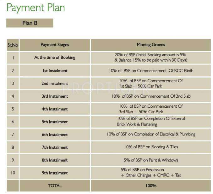Images for Payment Plan of Montag Greens