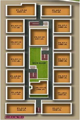 Images for Cluster Plan of Trishala Luxor Apartments luxor-apartments Images for Cluster Plan of Trishala Luxor Apartments
