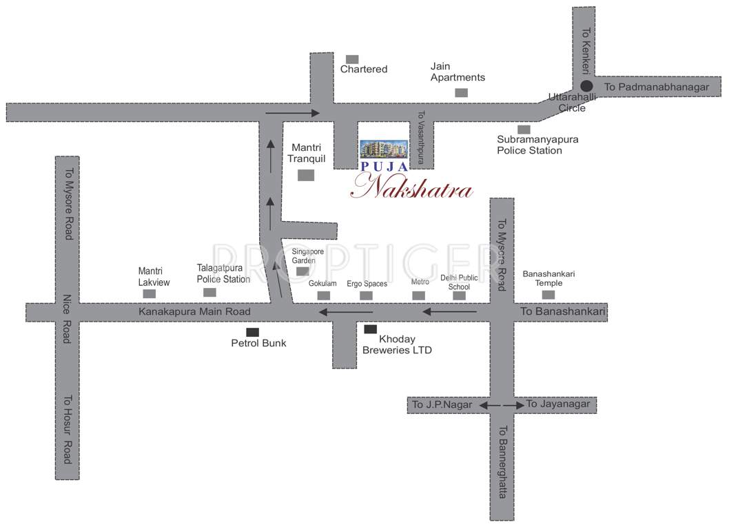  nakshatra Images for Location Plan of Puja Nakshatra