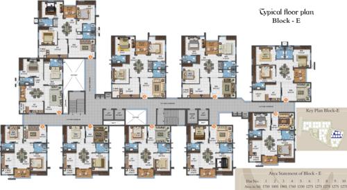  sindhu Images for Cluster Plan of NCL Sindhu