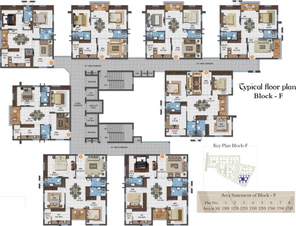  sindhu Images for Cluster Plan of NCL Sindhu
