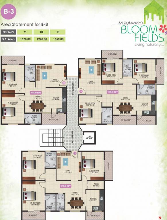  bloomfields Images for Cluster Plan of Sai Bloomfields