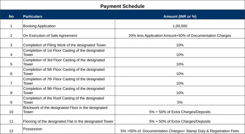 riviera Images for Payment Plan of Unimark Riviera