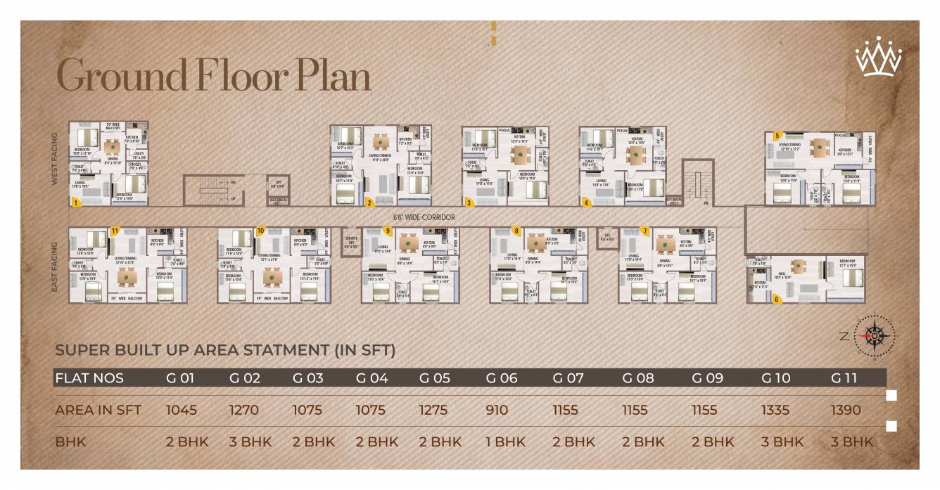 majestic Block A Cluster Plan