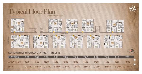Block A Cluster Plan majestic Block A Cluster Plan