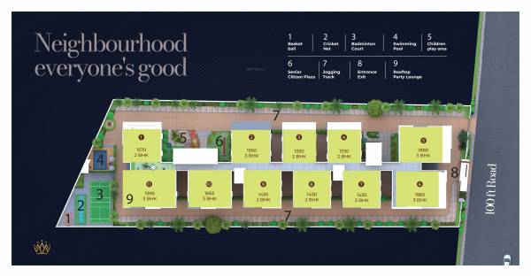 Master Plan majestic Master Plan