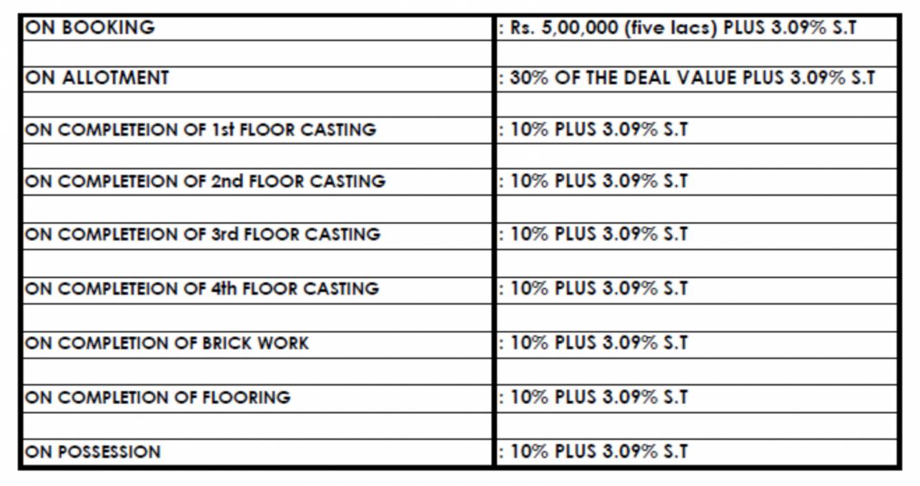 green-tech-city Construction Linked Payment (CLP) Payment Plan