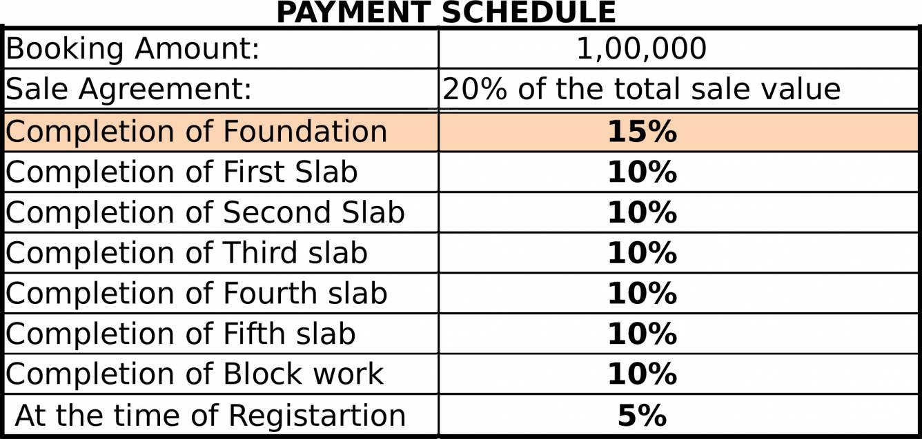 misty-winds Images for Payment Plan of CMRS Misty Winds Payment Plan