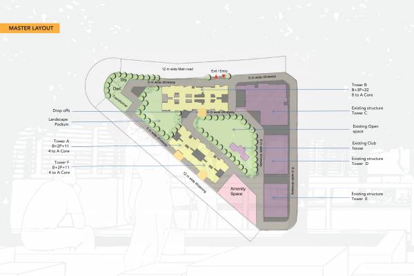  shangrila Master Plan