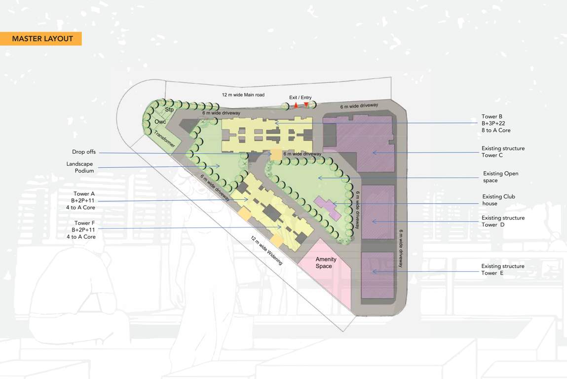  shangrila Master Plan