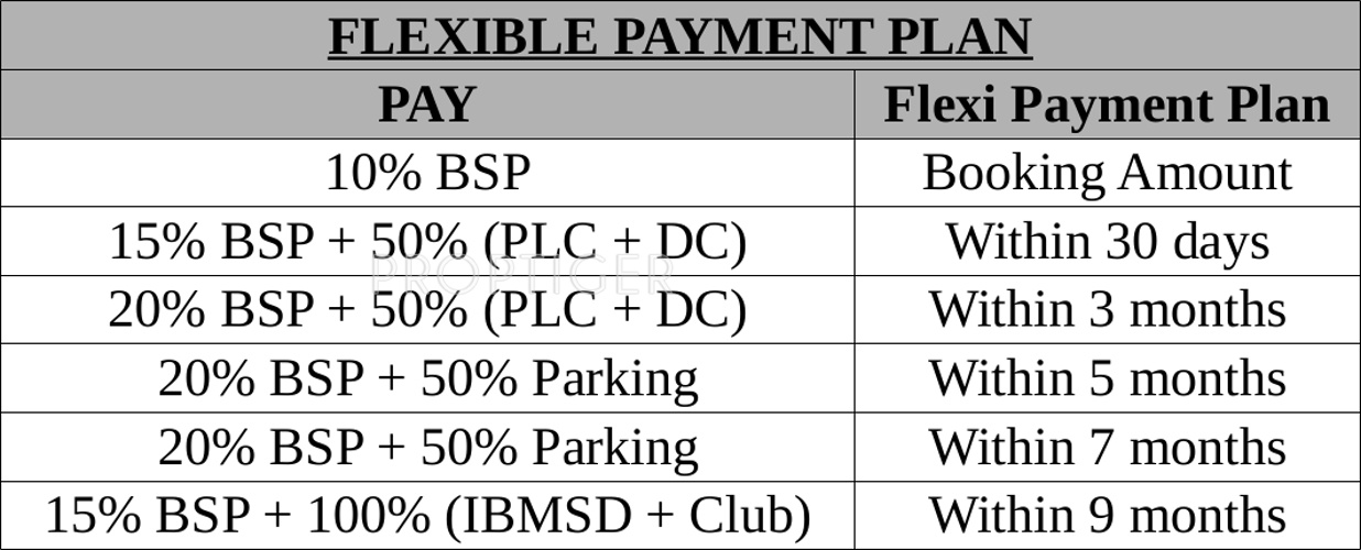 Images for Payment Plan of Central Park Central Park Belgravia Resort Residences 2 Payment Plan