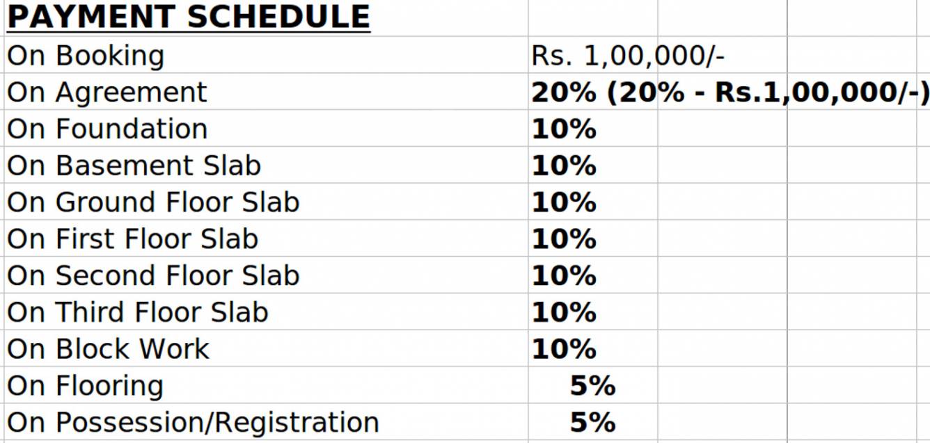 Images for Payment Plan of MDVR Hanuma Lake Front Payment Plan