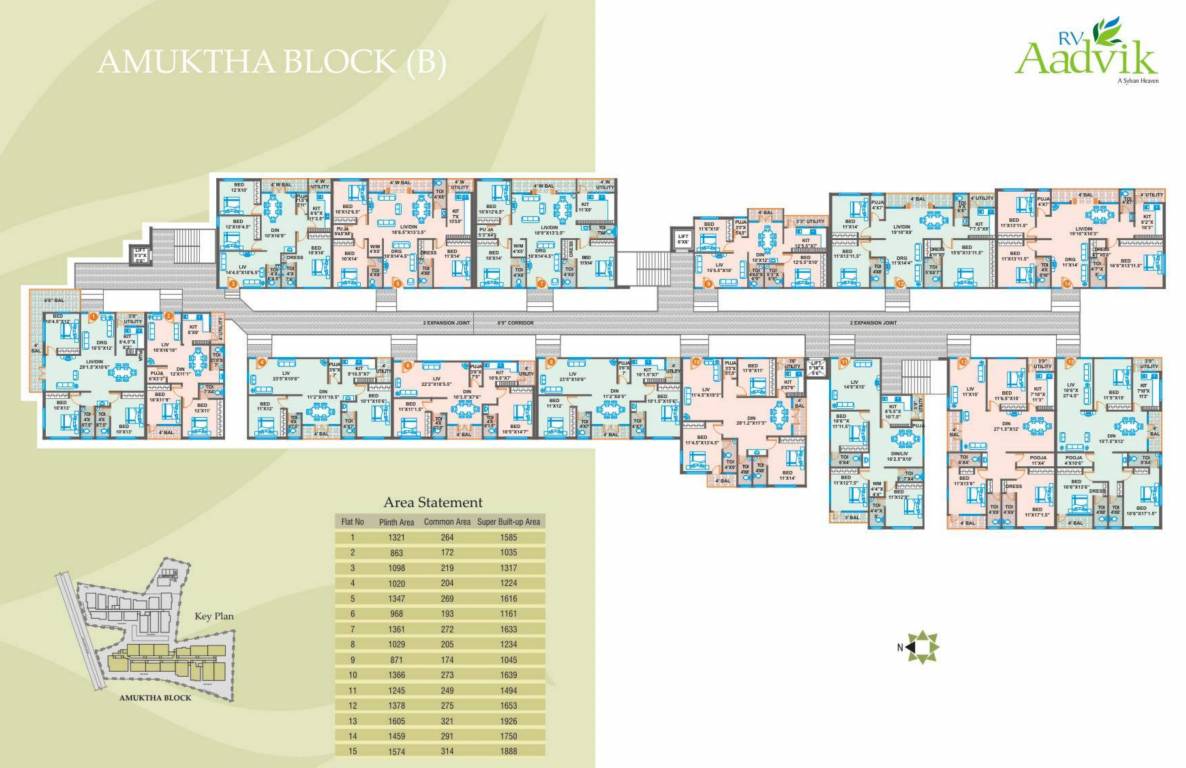  rv aadvik Images for Cluster Plan of RV Aadvik