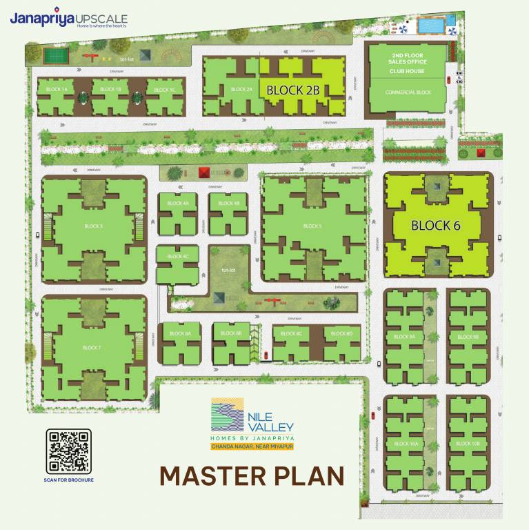  nile valley Master Plan