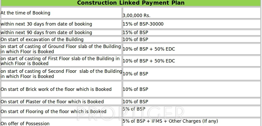 divine-group presidia-royal Payment Plan Payment Plan