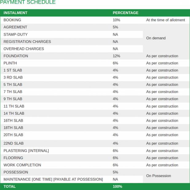  asawari Images for Payment Plan of Nanded City Development And Construction Company Ltd Asawari