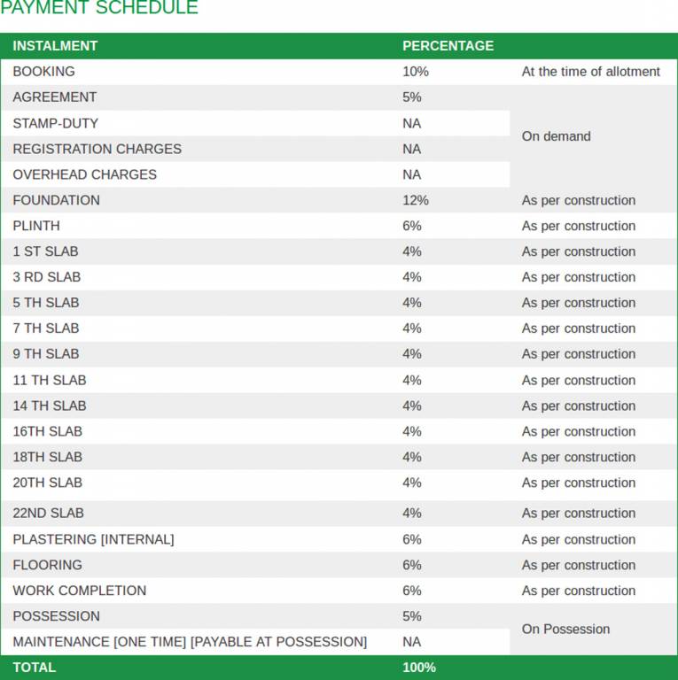 asawari Images for Payment Plan of Nanded City Development And Construction Company Ltd Asawari Payment Plan