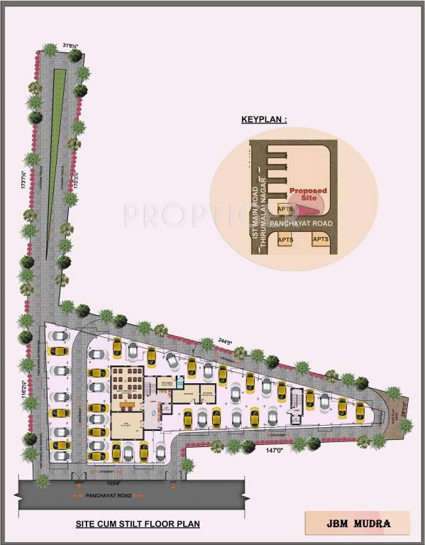  mudra Mudra Cluster Plan