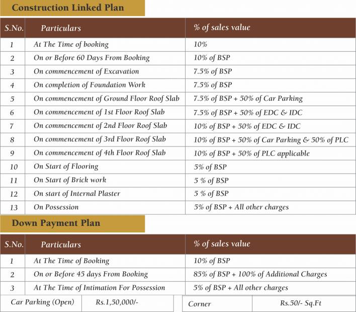 Images for Payment Plan of Shilpkar Exclusive Floors