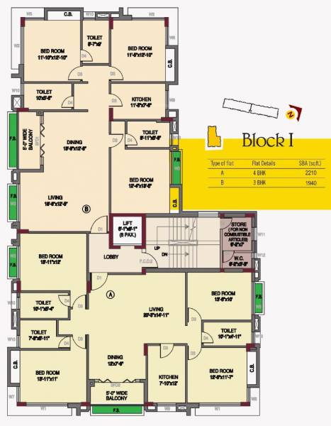 abhinash Block 1 Cluster Plan