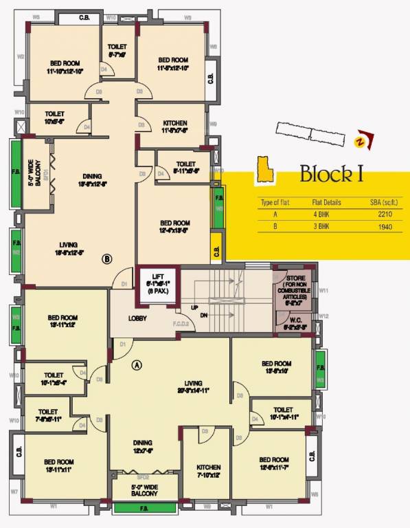  abhinash Block 1 Cluster Plan