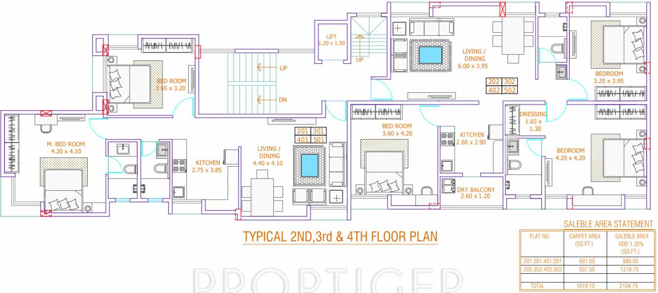 yashraj propertie swami chaya Cluster Plan