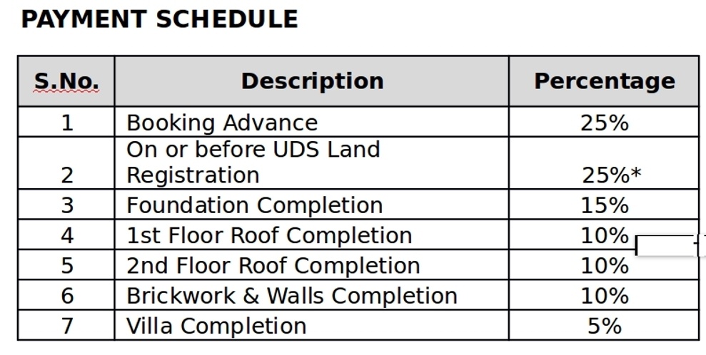 myans Images for Payment Plan of Mayances Myans Payment Plan