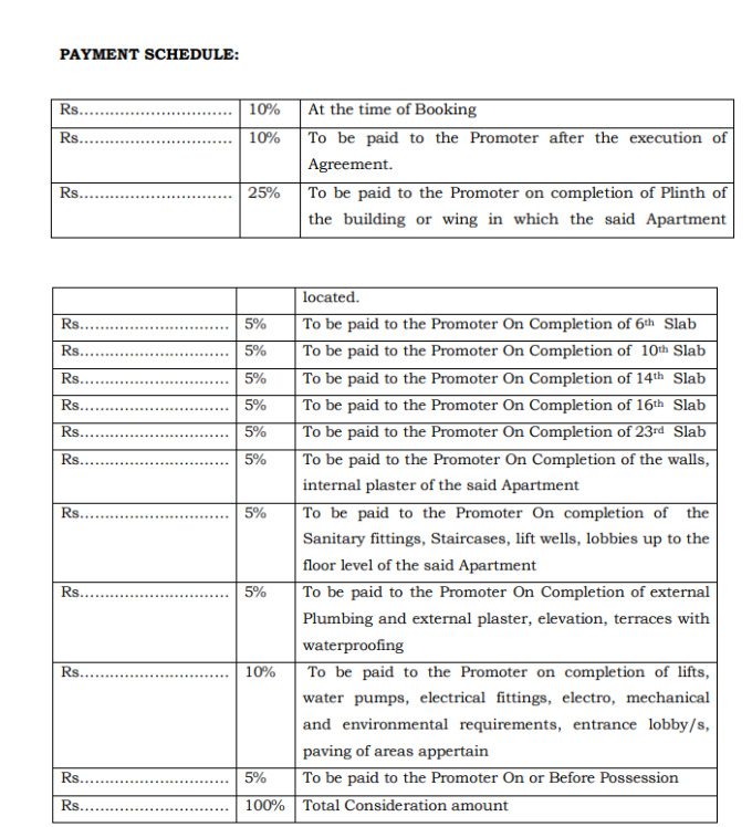 puneville Construction Linked Payment (CLP) Payment Plan