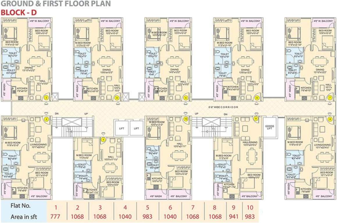 Images for Cluster Plan of Manjeera Diamond Towers