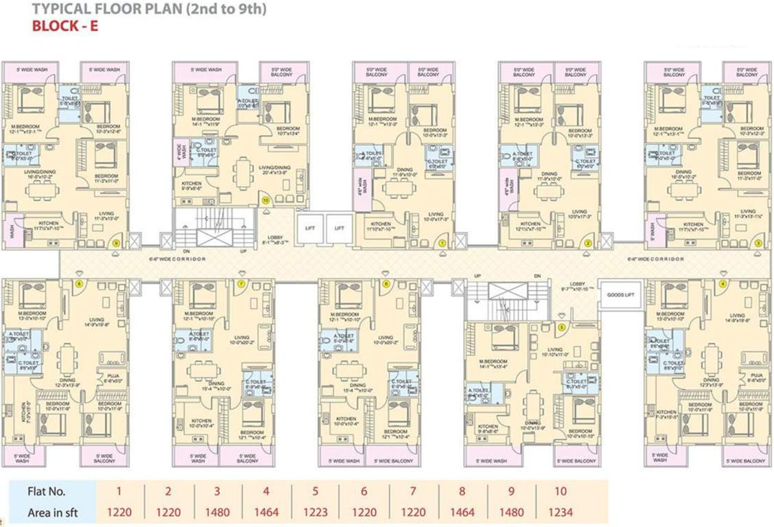 Images for Cluster Plan of Manjeera Diamond Towers