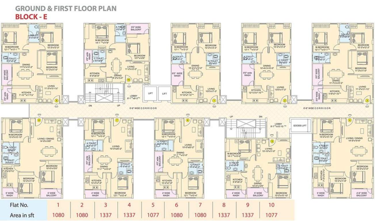 Images for Cluster Plan of Manjeera Diamond Towers